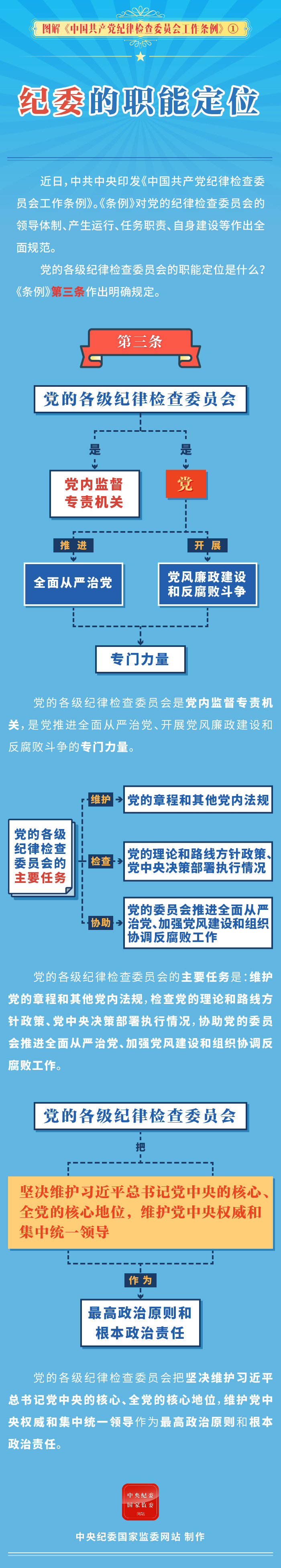 中国纪委监委.jpg