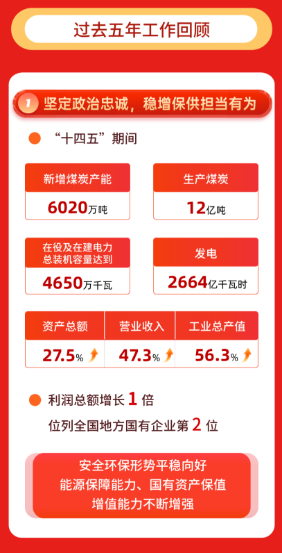 1786435484986438.png 党委2.png