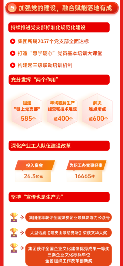 1786435558923193.png 党委6.png