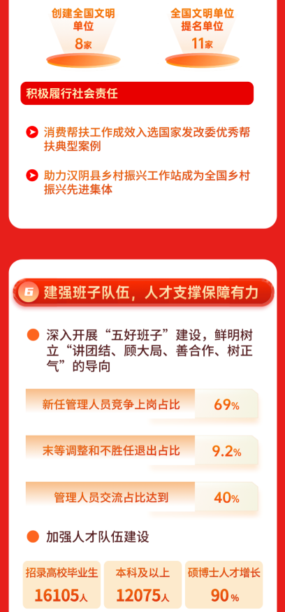 1786435577673495.png 党委7.png