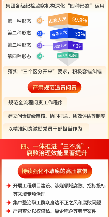 纪委4.png