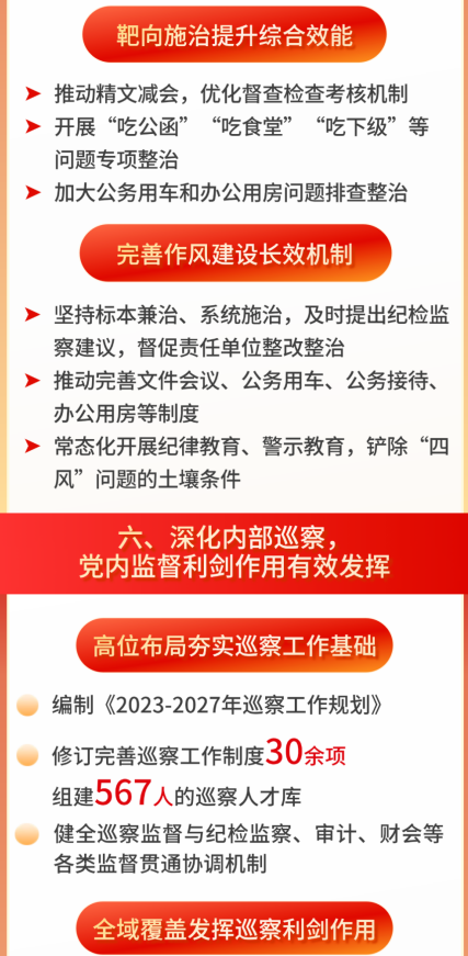 纪委6.png