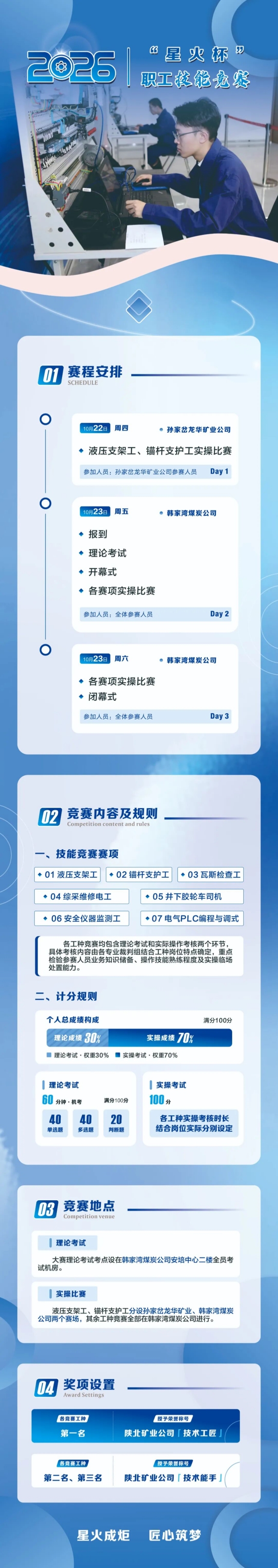 1792455160676793.jpeg 星火杯 开赛.jpg