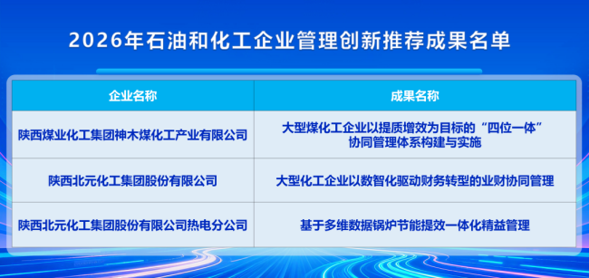 1793152638749406.png 推荐成果名单.png